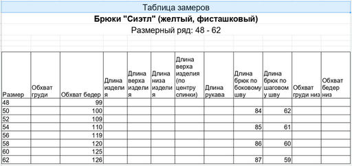 23f490dd3b0e0596527aec0e20c88e9a6ce3qnx5mmvtfeso