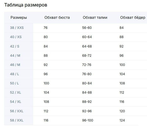 a8e5fae0ddccdcbf938d56c90b5d78496ce3h2simkycfoq4